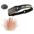 Latarka czołowa LED Belt 2w1 99-097 NEO TOOLS